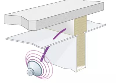 ARENA PLENUM